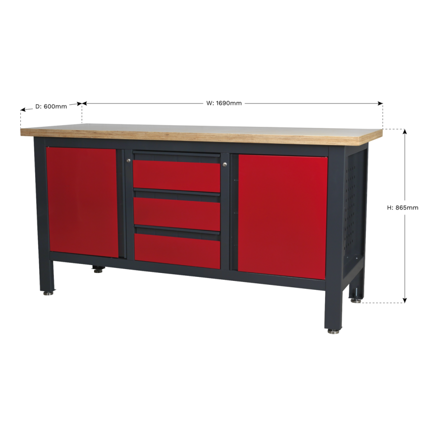 Workbenches