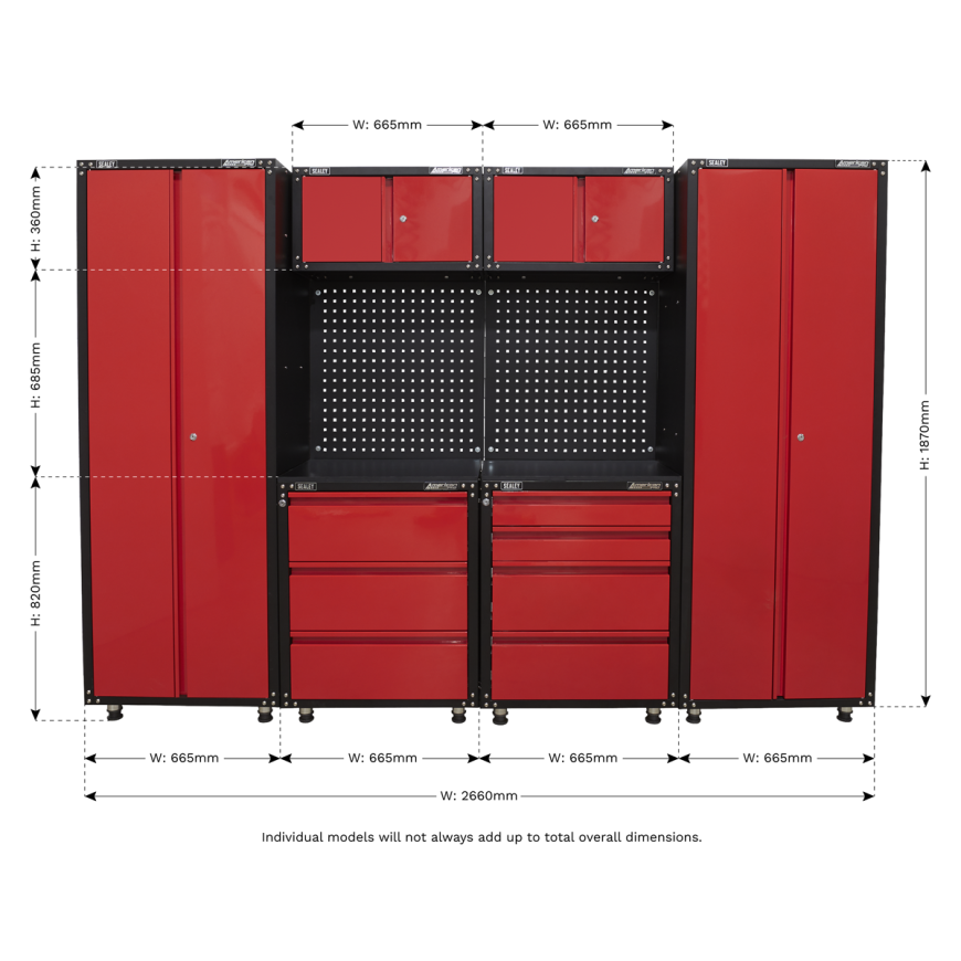 Modular Storage Systems