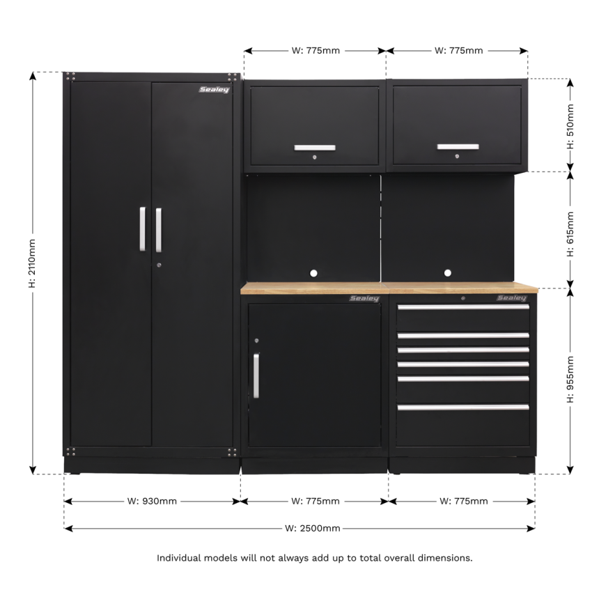 Modular Storage Systems