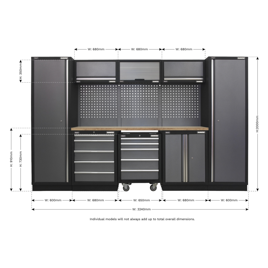 Modular Storage Systems