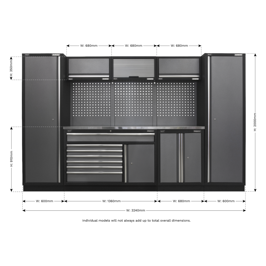 Modular Storage Systems