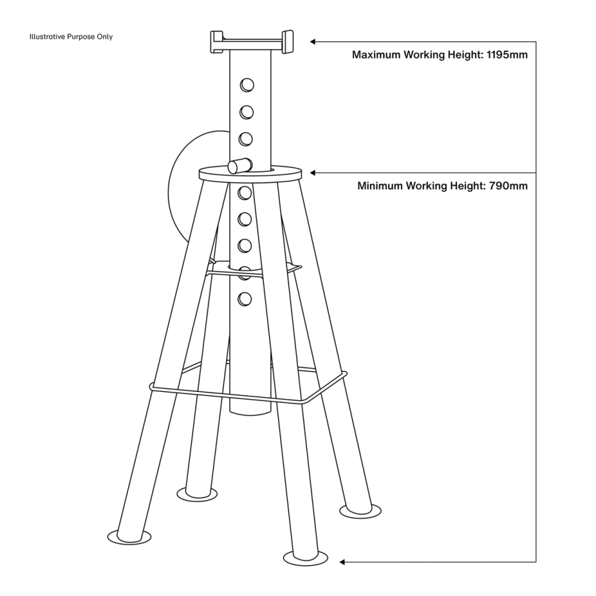 Axle Stands