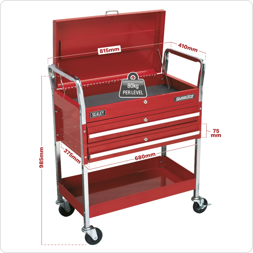 Tool Trolleys