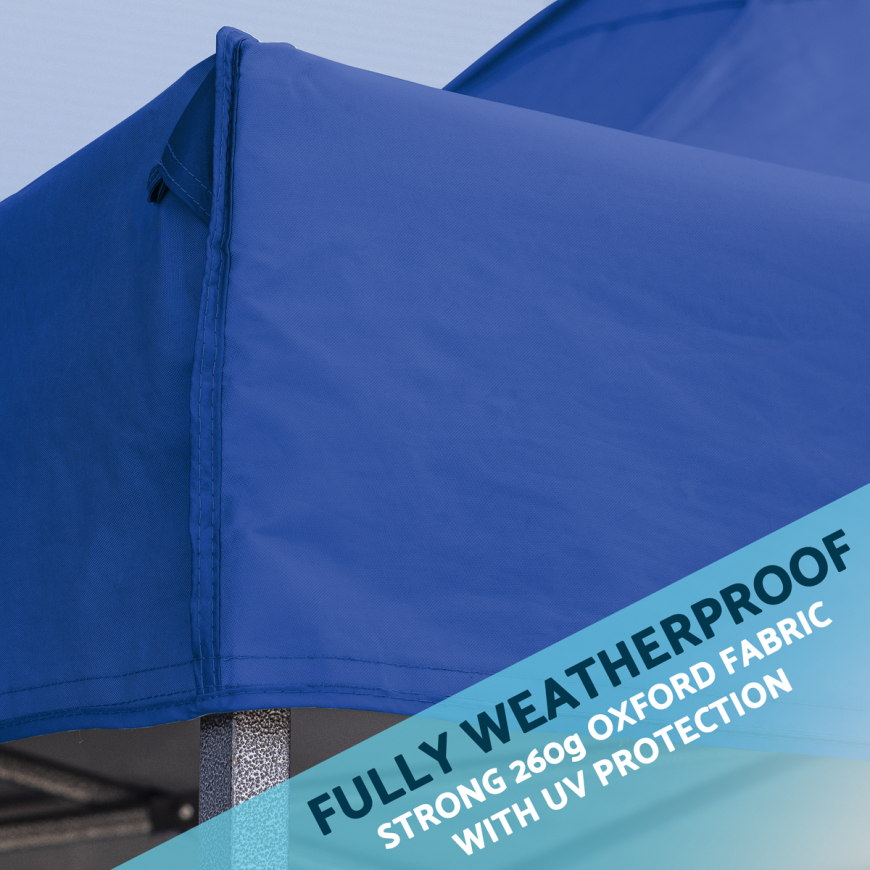 Dellonda Premium Fabric Side Panels - Blue