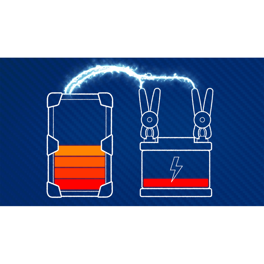 2A 15V ElectroStart® Smart Charger Adaptor