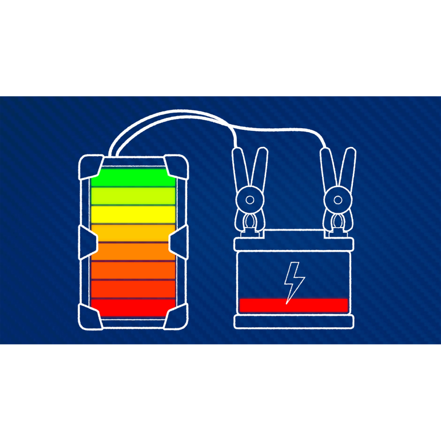 2A 15V ElectroStart® Smart Charger Adaptor