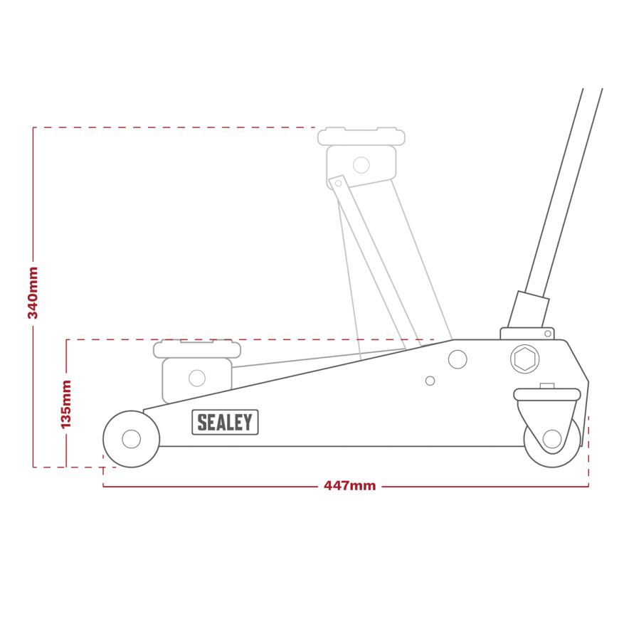 Trolley Jacks