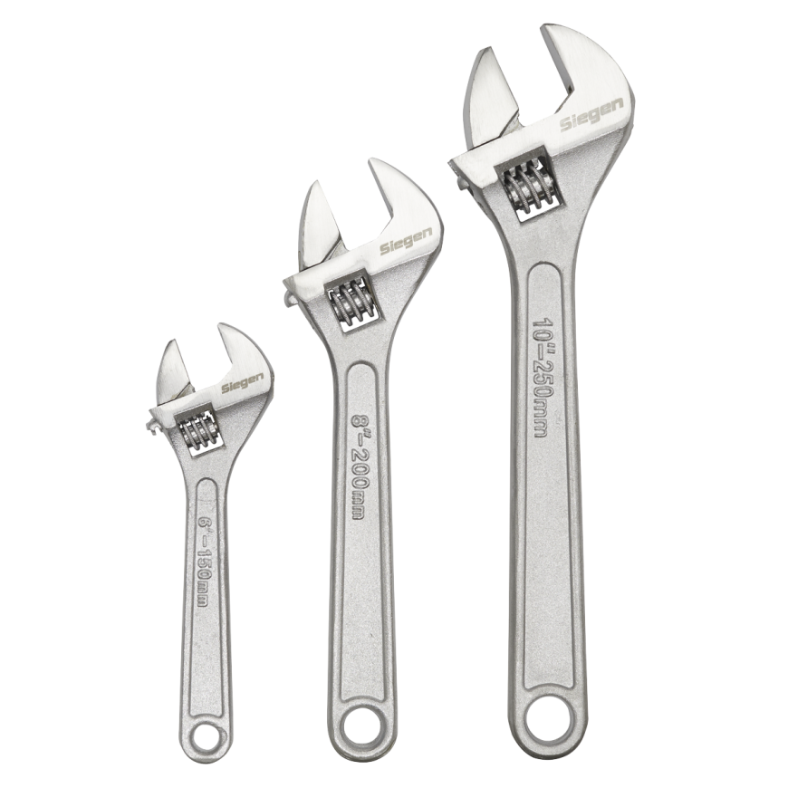 Adjustable Wrenches