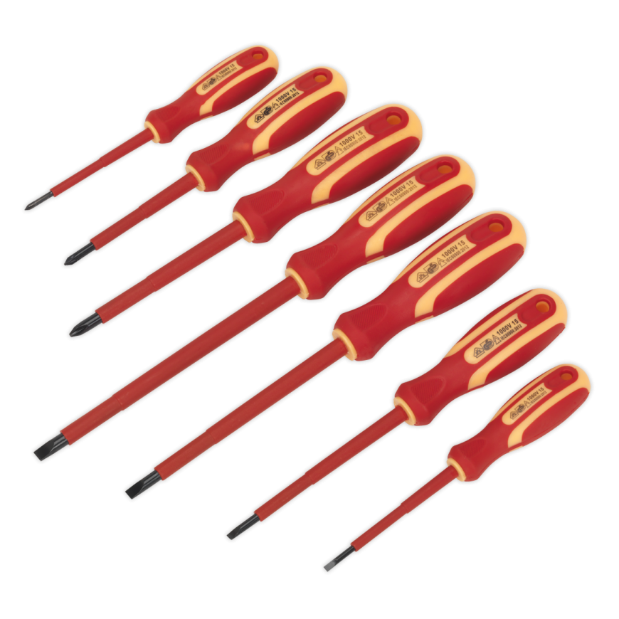 Screwdrivers