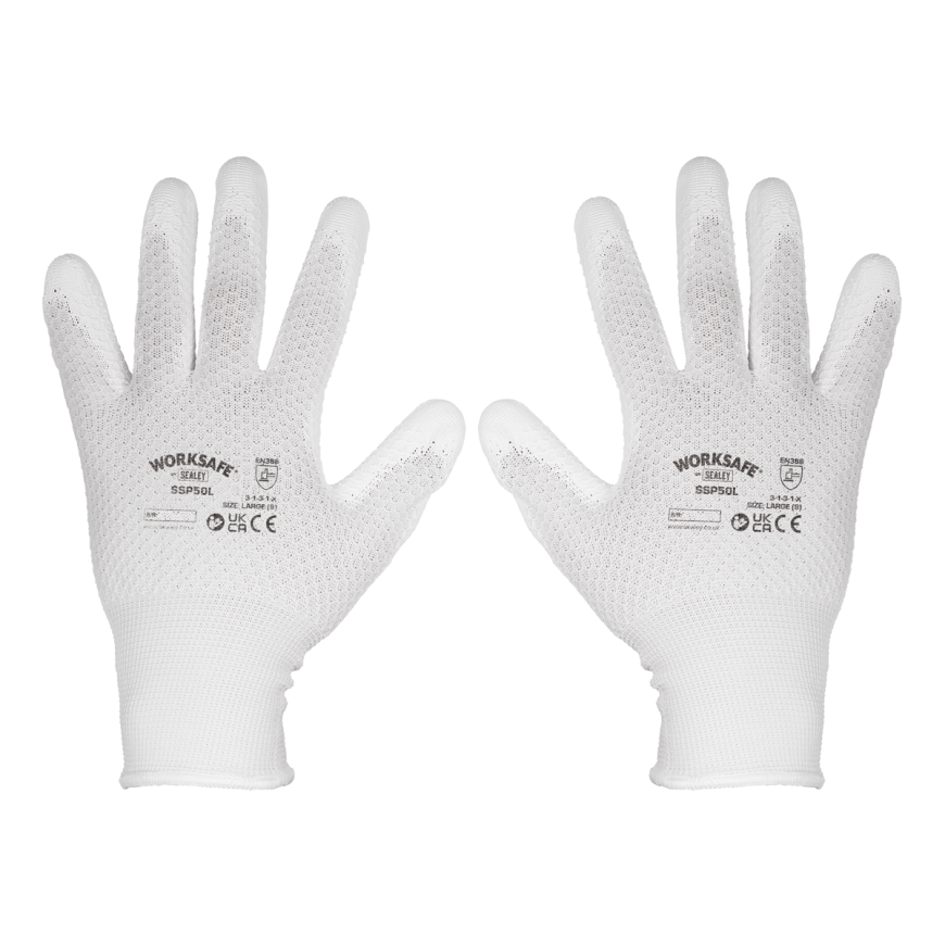 Hand Protection