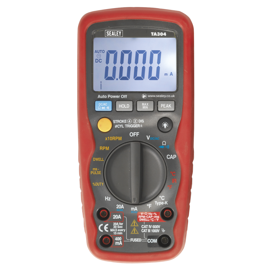 Multimeters