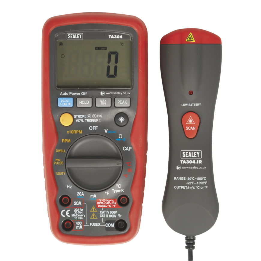 Multimeters