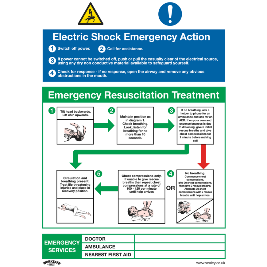 Electric Shock Emergency Action - Safe Conditions Safety Sign - Rigid Plastic - Pack of 10