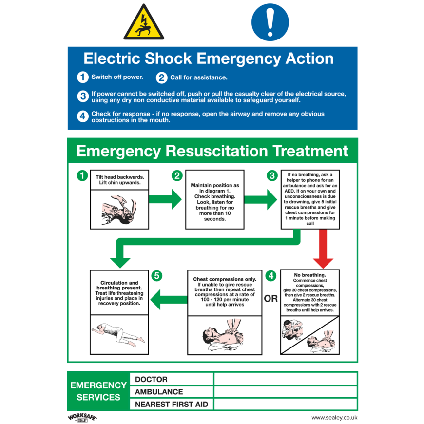 Electric Shock Emergency Action - Safe Conditions Safety Sign - Rigid Plastic